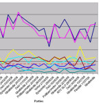 20080722 ankica011 150x150 The People Have Spoken